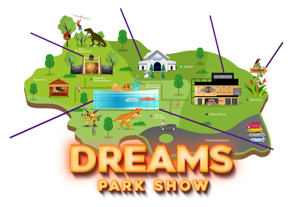 Confira 7 motivos para visitar os atrativos do Dreams Park Show em